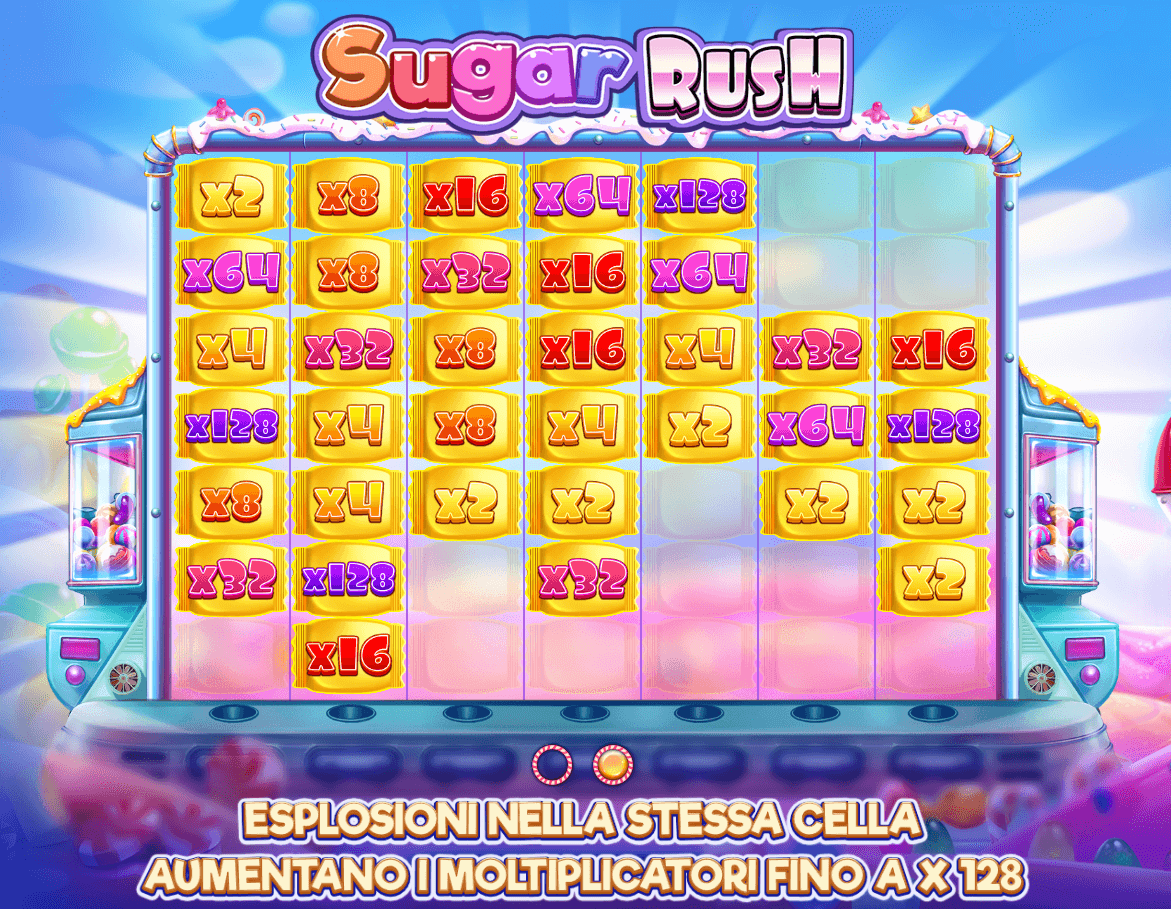Sugar Thrill 1000
